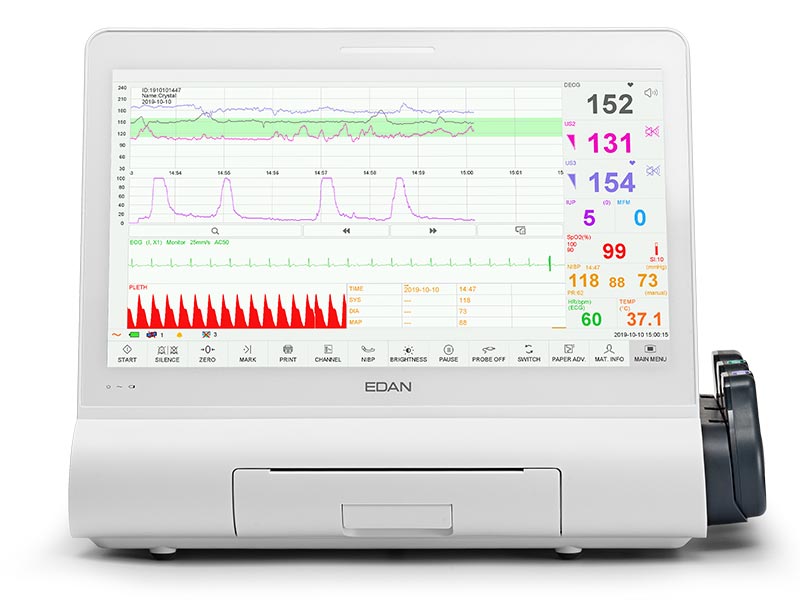OB&GYN | Sains Medika Sdn Bhd